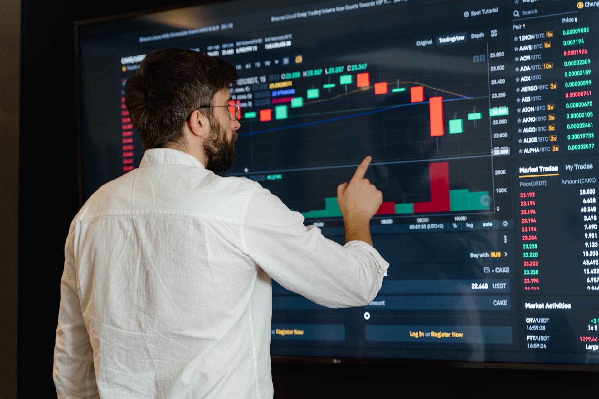 Complete customizable solution using our MLops framework to meet your need in any type of time-series data processing such as forecasting etc.